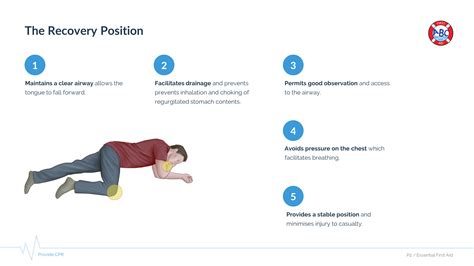 lvr cpr course online